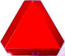 Sign-Triangular Caution
