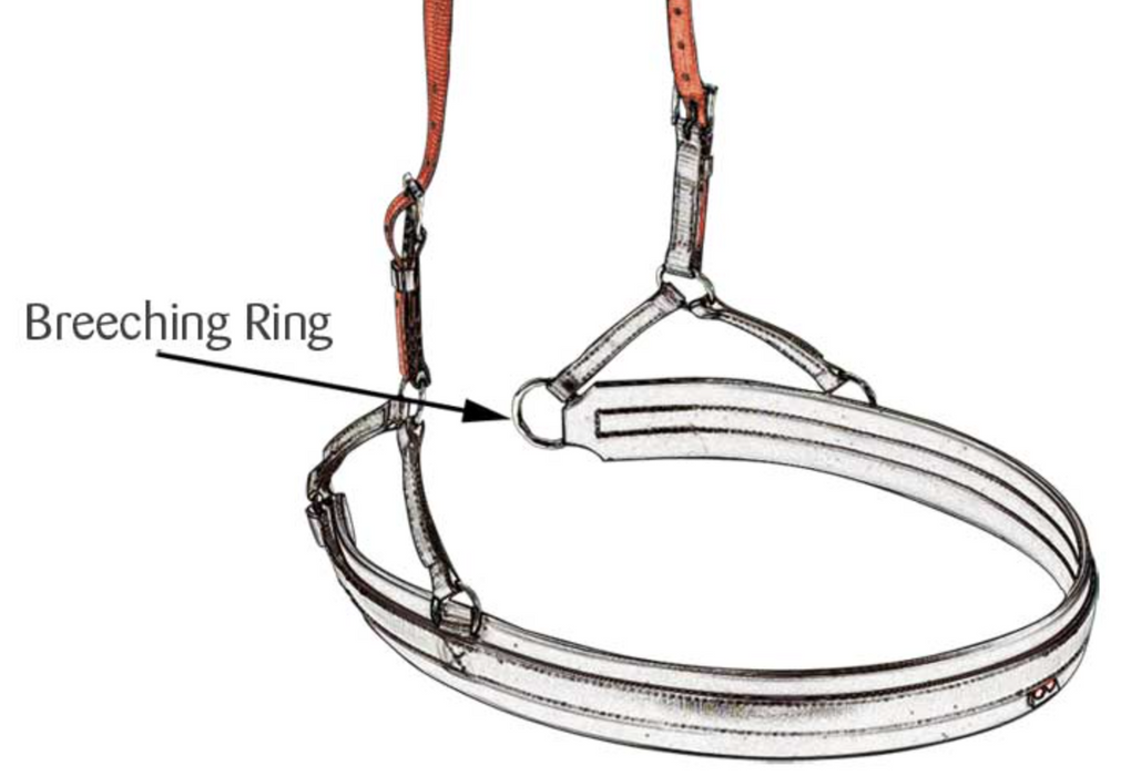 Breeching Straps For Elite & Classic Team Harness