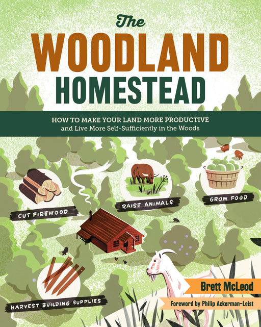 "Woodland Homestead" Book